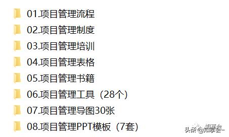 項(xiàng)目管理：培訓(xùn)、流程、制度、表格、工具及模板（培訓(xùn)計(jì)劃流程圖模板）