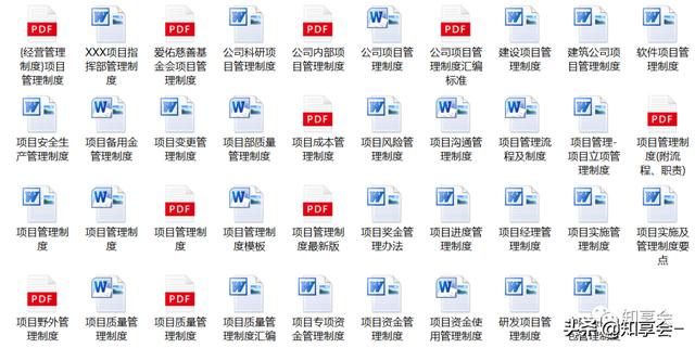 項(xiàng)目管理：培訓(xùn)、流程、制度、表格、工具及模板（培訓(xùn)計(jì)劃流程圖模板）