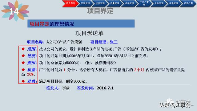 項(xiàng)目管理：培訓(xùn)、流程、制度、表格、工具及模板（培訓(xùn)計(jì)劃流程圖模板）