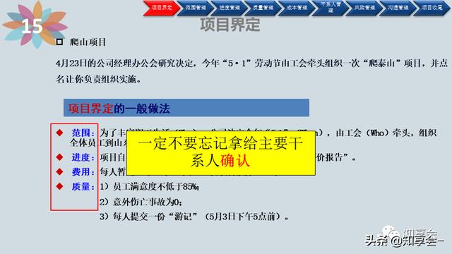 項(xiàng)目管理：培訓(xùn)、流程、制度、表格、工具及模板（培訓(xùn)計(jì)劃流程圖模板）