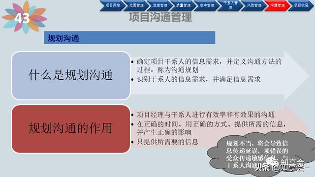 項(xiàng)目管理：培訓(xùn)、流程、制度、表格、工具及模板（培訓(xùn)計(jì)劃流程圖模板）