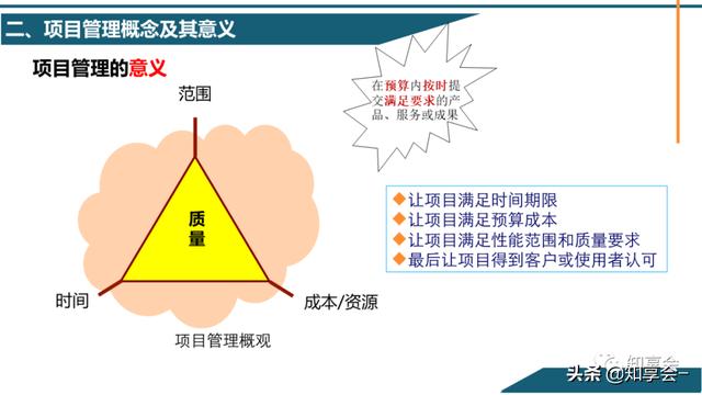 項(xiàng)目管理：培訓(xùn)、流程、制度、表格、工具及模板（培訓(xùn)計(jì)劃流程圖模板）