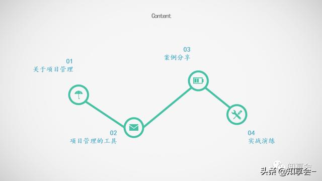 項(xiàng)目管理：培訓(xùn)、流程、制度、表格、工具及模板（培訓(xùn)計(jì)劃流程圖模板）