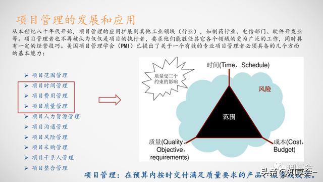 項(xiàng)目管理：培訓(xùn)、流程、制度、表格、工具及模板（培訓(xùn)計(jì)劃流程圖模板）