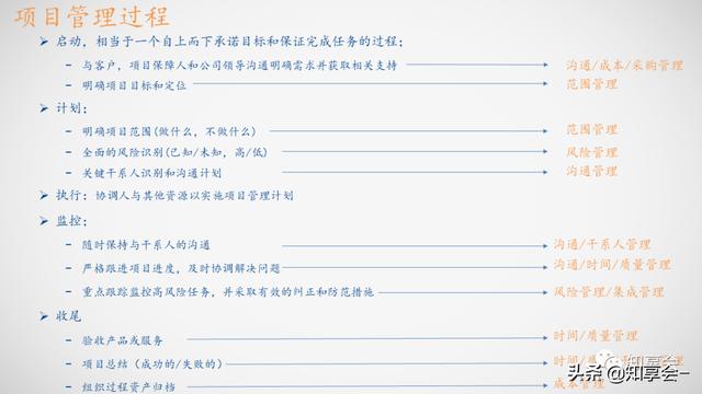 項(xiàng)目管理：培訓(xùn)、流程、制度、表格、工具及模板（培訓(xùn)計(jì)劃流程圖模板）