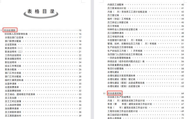 78頁工程項目管理表格，word版直接套用，讓你輕松搞定項目管理（工程項目管理通用表格）"