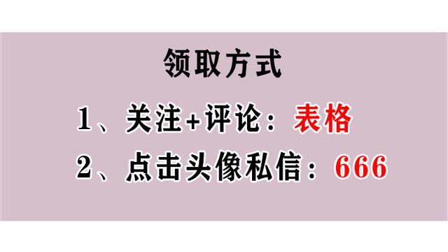 78頁工程項目管理表格，word版直接套用，讓你輕松搞定項目管理（工程項目管理通用表格）"