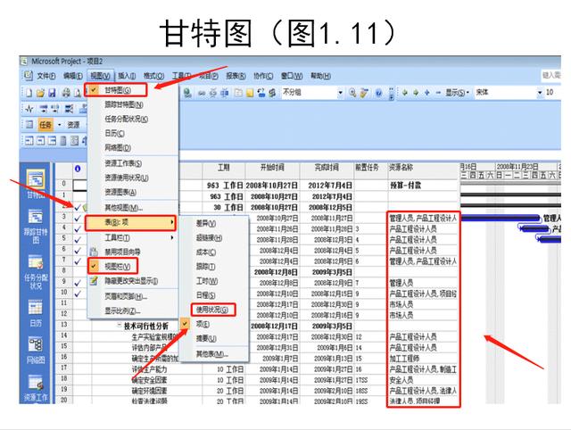 項(xiàng)目管理必備，16套Project軟件使用教程，解決所有項(xiàng)目管理問題（項(xiàng)目管理軟件project教程）