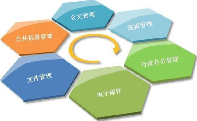 erp系統(tǒng)有哪些？（erp系統(tǒng)有哪些品牌）
