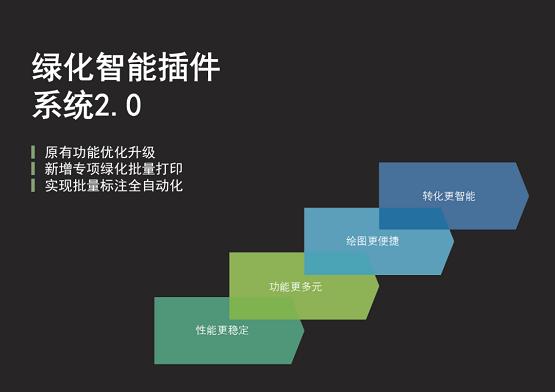 增強設(shè)計 數(shù)字賦能，山水比德智能綠化2.0發(fā)布