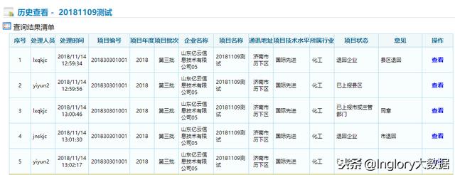 山東省技術創(chuàng)新項目申報管理系統(tǒng)——企業(yè)用戶操作指南（山東省企業(yè)自主申報系統(tǒng)）