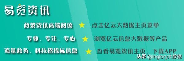 山東省技術創(chuàng)新項目申報管理系統(tǒng)——企業(yè)用戶操作指南（山東省企業(yè)自主申報系統(tǒng)）