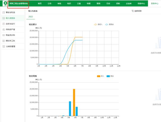 建筑人要學(xué)習(xí)新技術(shù)，數(shù)字化工程項(xiàng)目管理的3大應(yīng)用（數(shù)字化時代下的工程管理）