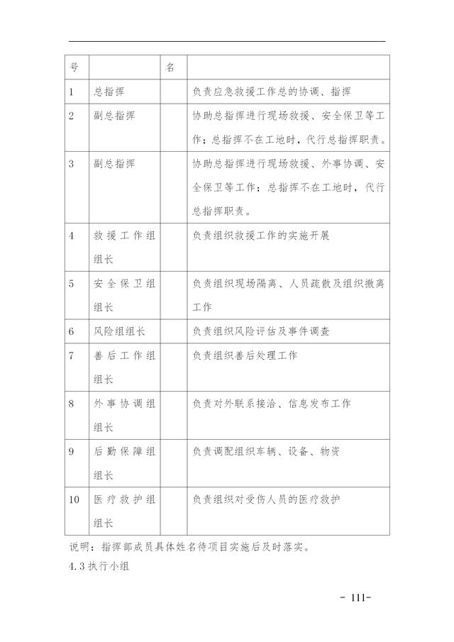 建設(shè)集團公司項目施工安全管理體系，完整版（建筑工程安全生產(chǎn)管理體系）