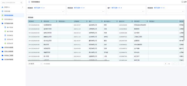 百數(shù)低代碼開(kāi)發(fā)平臺(tái)——工程項(xiàng)目管理系統(tǒng)的模板