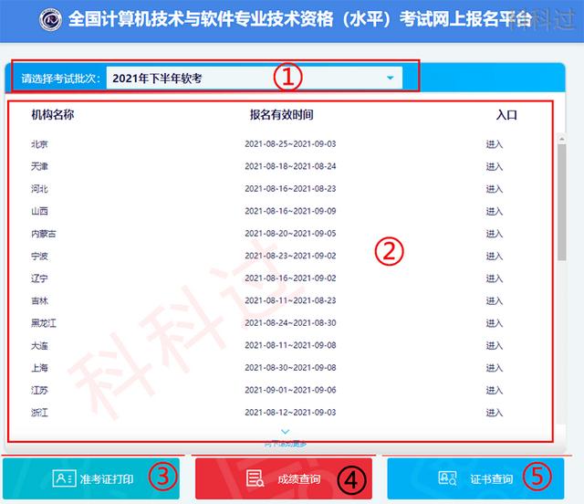 系統(tǒng)集成項(xiàng)目管理工程師報名方式（系統(tǒng)集成項(xiàng)目管理工程師報名方式有哪些）