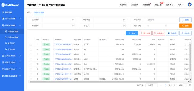 企業(yè)如何有效控制建筑工程采購成本？（企業(yè)如何有效控制建筑工程采購成本增加）