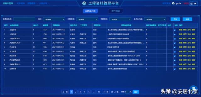 填報難、流轉(zhuǎn)慢、時效差、管理成本高——工程資料電子化幫您消除痛點