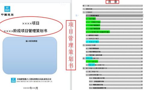 項(xiàng)目策劃還得看國(guó)企，中建標(biāo)準(zhǔn)化項(xiàng)目管理策劃書模板，手把手教你