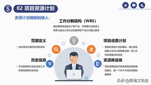 項目預(yù)算組成，42頁項目成本管理培訓(xùn)課件，項目成本控制的方法（第九章項目成本管理）