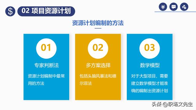 項目預(yù)算組成，42頁項目成本管理培訓(xùn)課件，項目成本控制的方法（第九章項目成本管理）