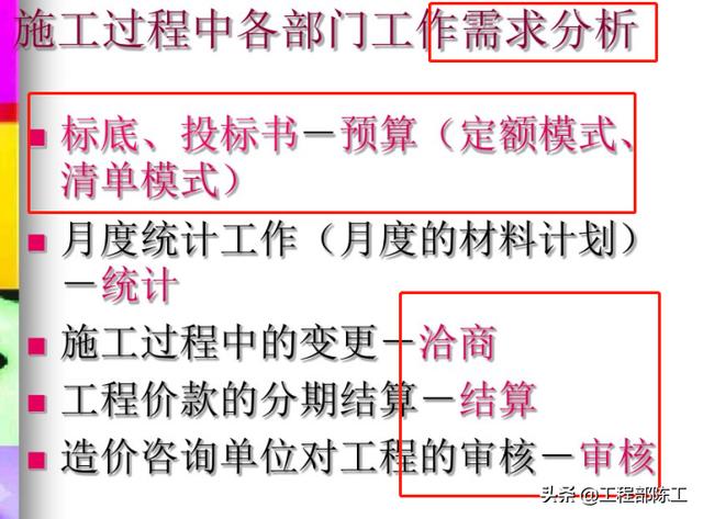 造價大神教你如何玩轉(zhuǎn)工程造價管理系統(tǒng)，易學(xué)易用，造價員必備