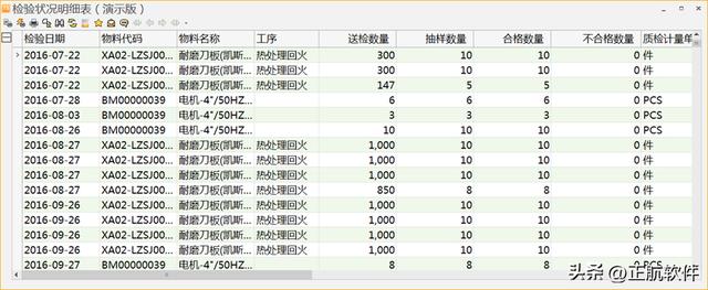 非標自動化設(shè)備企業(yè)如何借助ERP系統(tǒng)，做好產(chǎn)品質(zhì)量管理？（非標設(shè)備ERP）