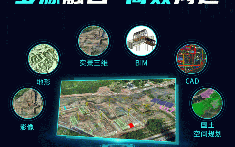圖新地球 GIS+BIM工程設(shè)計(jì)、施工數(shù)字化管理解決方案（bim與gis在建筑施工管理可視化的具體應(yīng)用）
