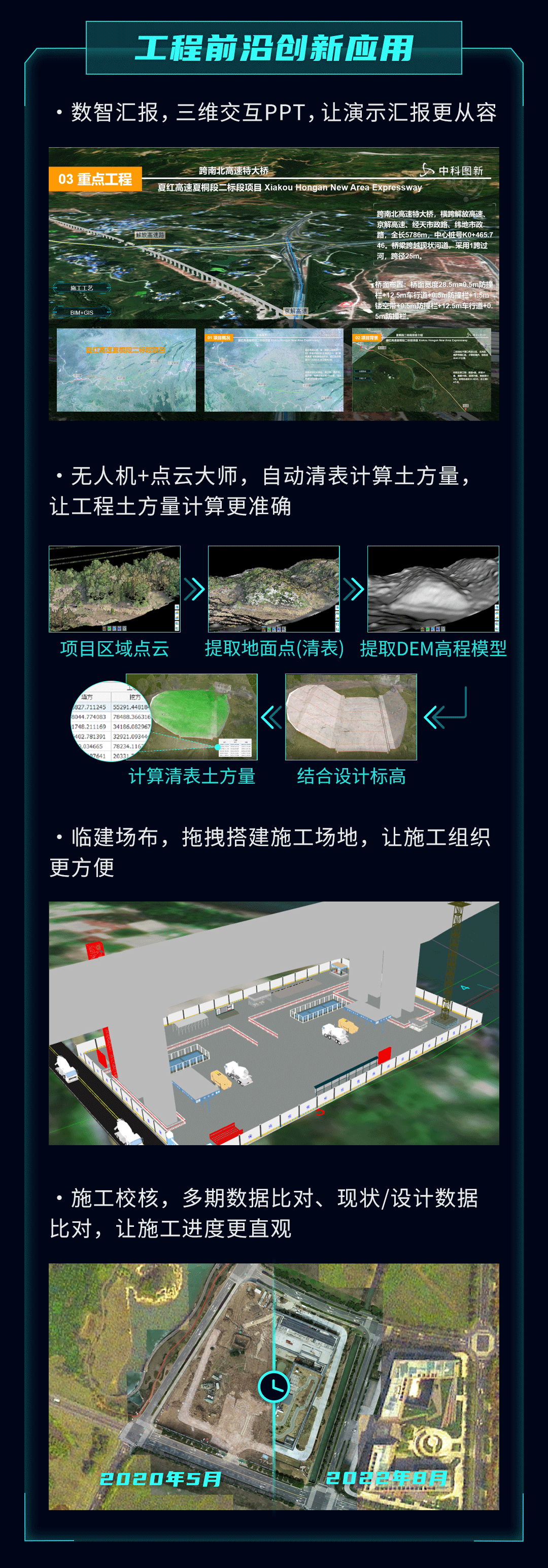 圖新地球 GIS+BIM工程設(shè)計、施工數(shù)字化管理解決方案（bim與gis在建筑施工管理可視化的具體應(yīng)用）