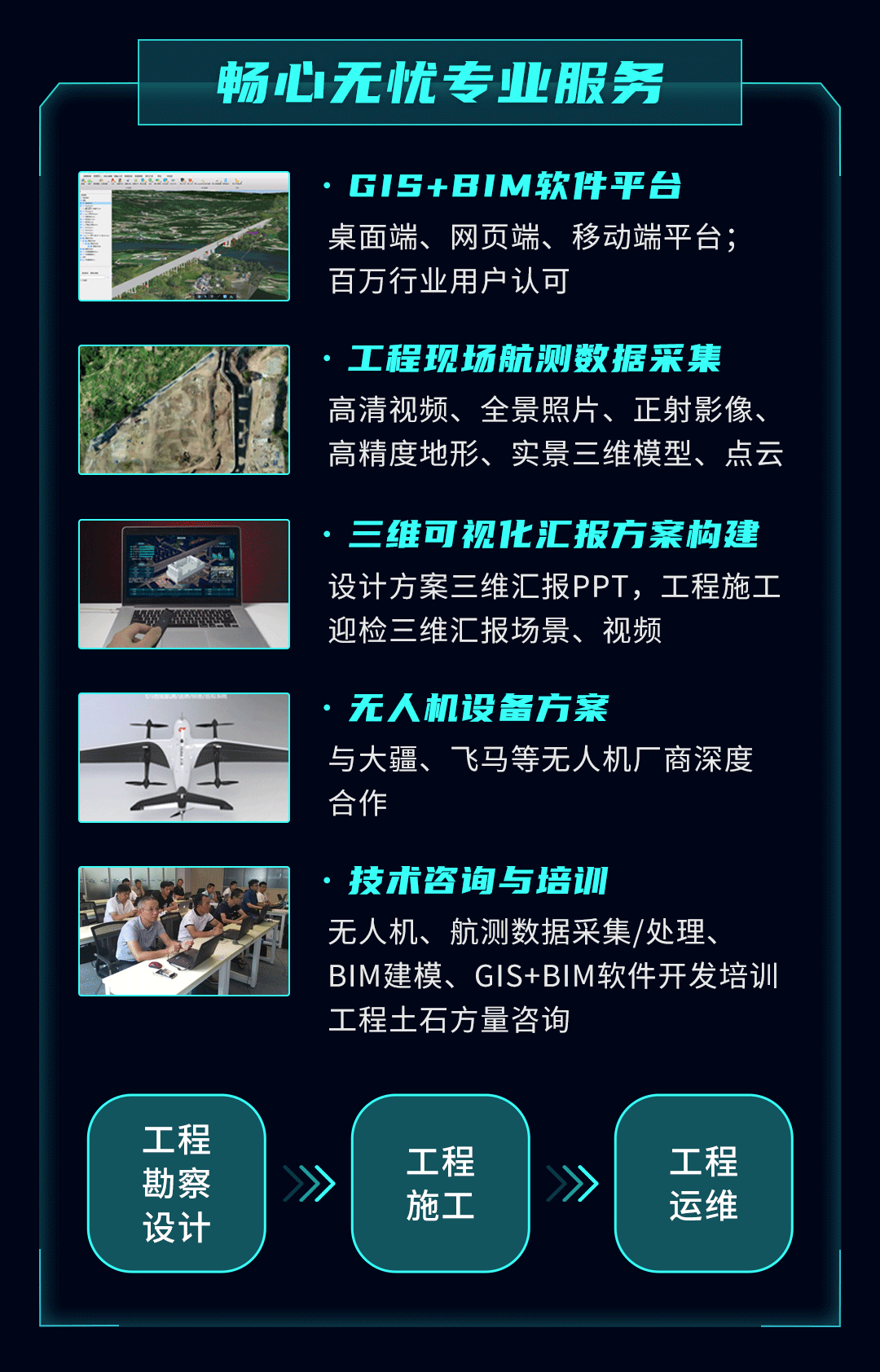圖新地球 GIS+BIM工程設(shè)計、施工數(shù)字化管理解決方案（bim與gis在建筑施工管理可視化的具體應(yīng)用）