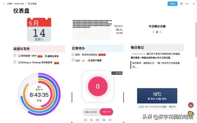 如何在 FLowUs 、Notion 等筆記軟件中建立「書籍管理系統(tǒng)」？