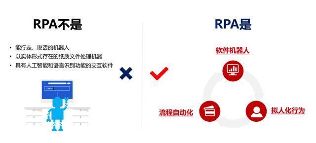 方圓生活服務(wù)集團(tuán)微信收款小程序RPA對賬機(jī)器人正式上線