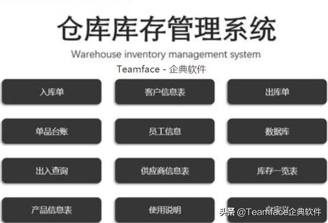 什么是庫存管理系統(tǒng)？附解決方案（庫存管理系統(tǒng)怎么用）