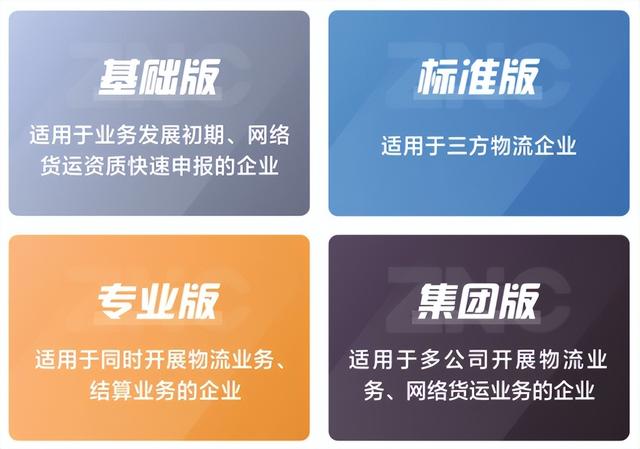 入局網(wǎng)絡貨運，需投入多少成本？（入局網(wǎng)絡貨運,需投入多少成本合適）