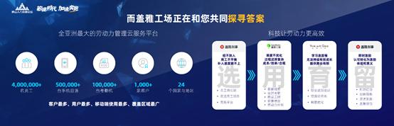 發(fā)力智能算法云，「蓋雅工場」推出智能勞動力管理解決方案