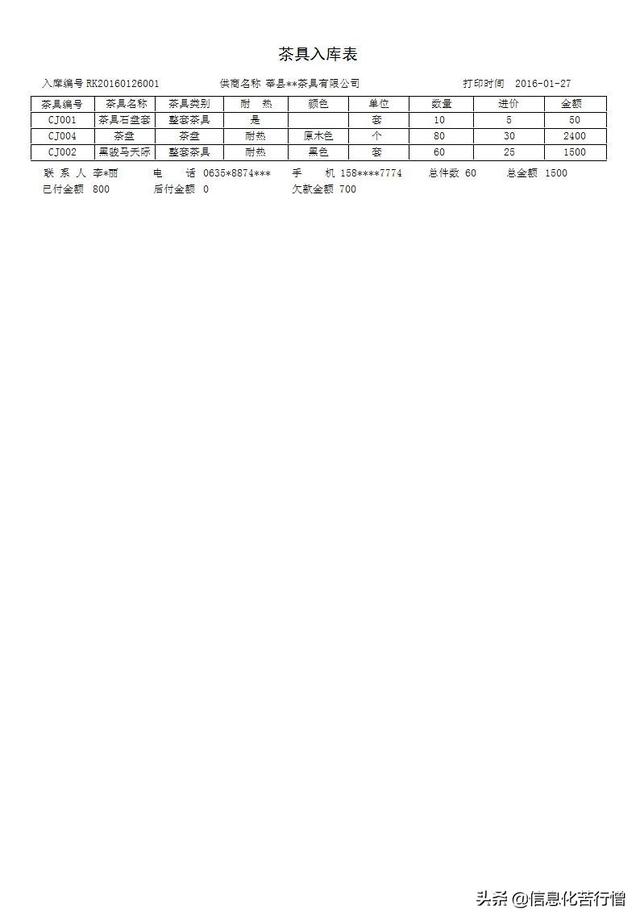 茶具進(jìn)銷存信息化管理系統(tǒng)軟件開發(fā)設(shè)計(jì)解決方案（茶葉進(jìn)銷存管理軟件）