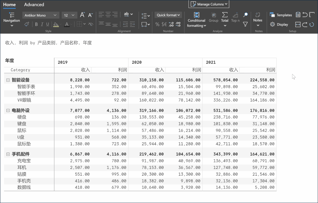 這個(gè)Power BI自定義圖表，忍不住推薦給你，真的太強(qiáng)大了（power bi 表格）