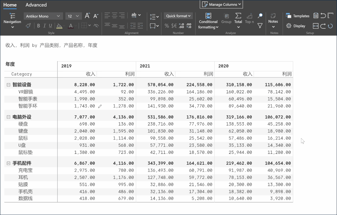 這個(gè)Power BI自定義圖表，忍不住推薦給你，真的太強(qiáng)大了（power bi 表格）