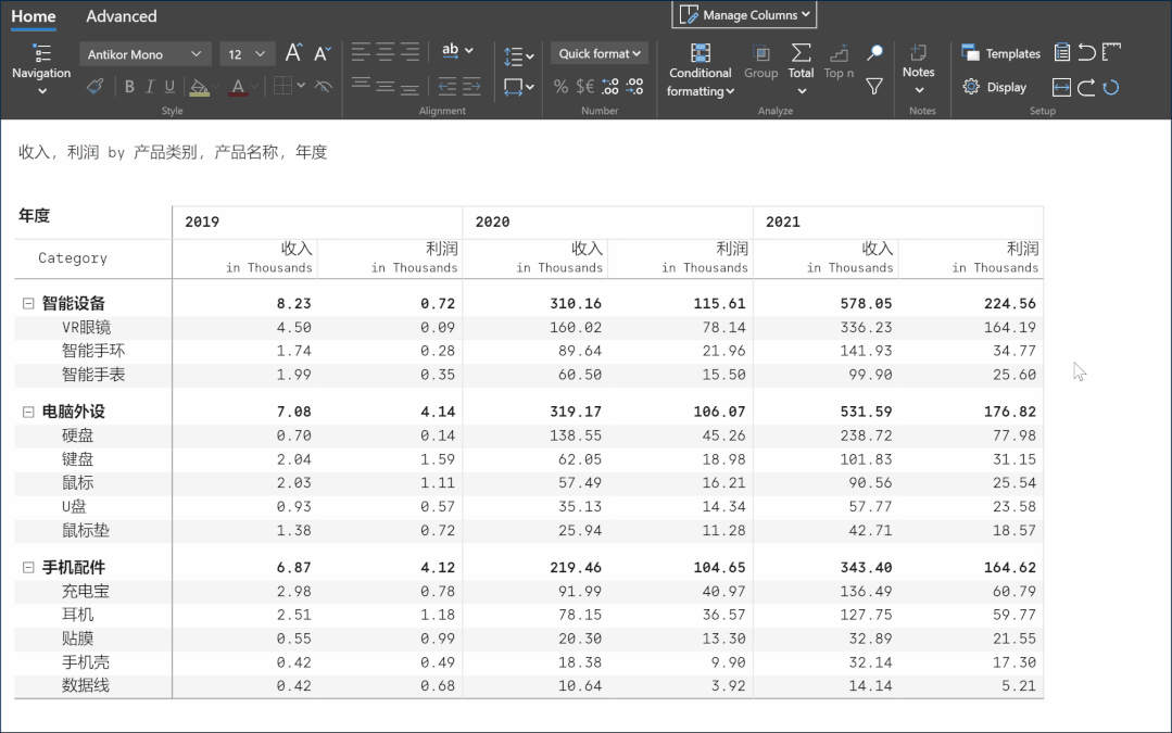 這個(gè)Power BI自定義圖表，忍不住推薦給你，真的太強(qiáng)大了（power bi 表格）