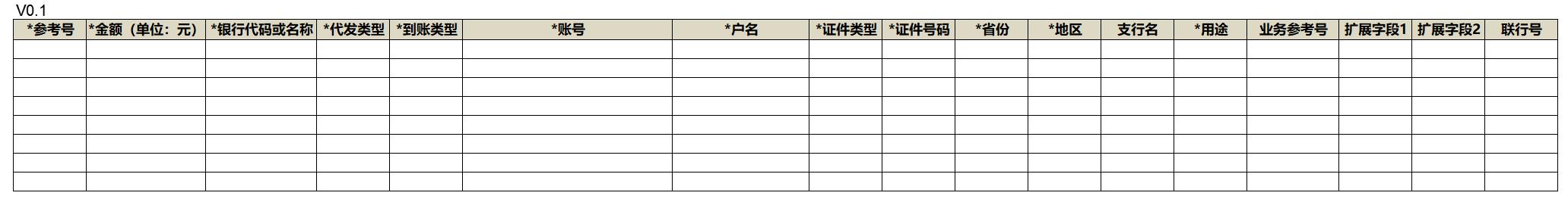資金管理系列 - 香港公司如何付款給大陸供應(yīng)商？（香港公司付款給大陸公司）