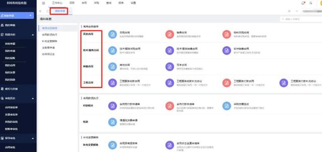 企事業(yè)單位合同管理，有哪些難點(diǎn)？（企事業(yè)單位合同管理,有哪些難點(diǎn)的問題）