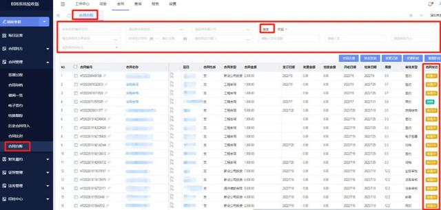 企事業(yè)單位合同管理，有哪些難點(diǎn)？（企事業(yè)單位合同管理,有哪些難點(diǎn)的問題）