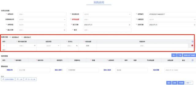 企事業(yè)單位合同管理，有哪些難點(diǎn)？（企事業(yè)單位合同管理,有哪些難點(diǎn)的問題）