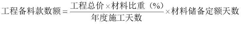 比較全面的建筑工程合同管理講解，看完絕對(duì)漲知識(shí)?。\談建筑工程合同管理）