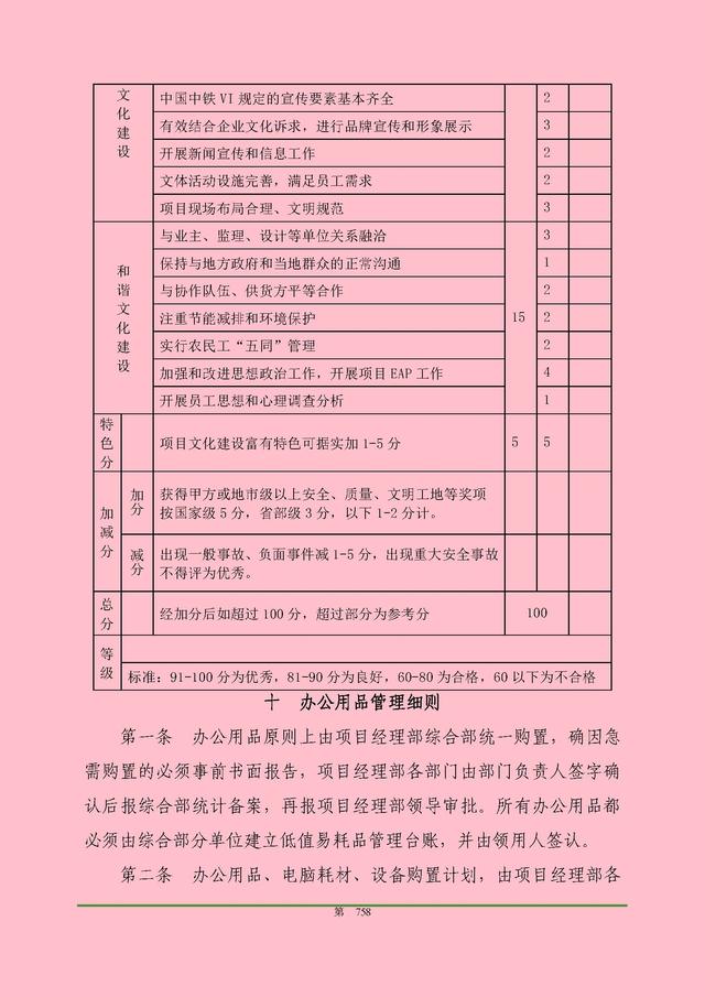 00頁工程項(xiàng)目部管理制度匯編，歷時(shí)3個(gè)月編制，項(xiàng)目管理必備（工程項(xiàng)目部管理制度范本）"