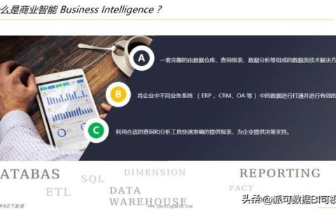 商業(yè)智能BI的前景如何？看完這篇文章你就明白了（商業(yè)智能bi行業(yè)現(xiàn)狀）