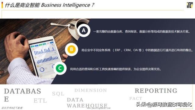 商業(yè)智能BI的前景如何？看完這篇文章你就明白了（商業(yè)智能bi行業(yè)現(xiàn)狀）