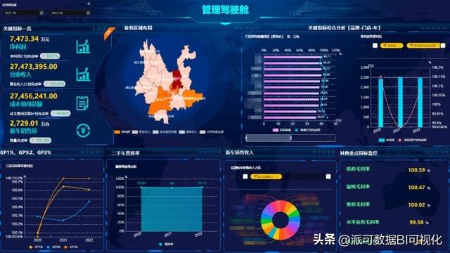 商業(yè)智能BI的前景如何？看完這篇文章你就明白了（商業(yè)智能bi行業(yè)現(xiàn)狀）