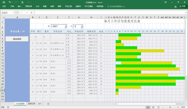 如何制作項目進(jìn)度計劃表，甘特圖顯示，看完這些，一目了然（項目進(jìn)度計劃甘特圖怎么畫）