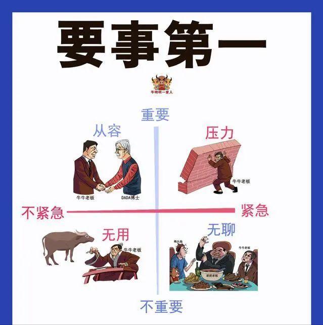 成功的人都是善于管理時(shí)間的，六張圖教會(huì)你最實(shí)用的時(shí)間管理技巧